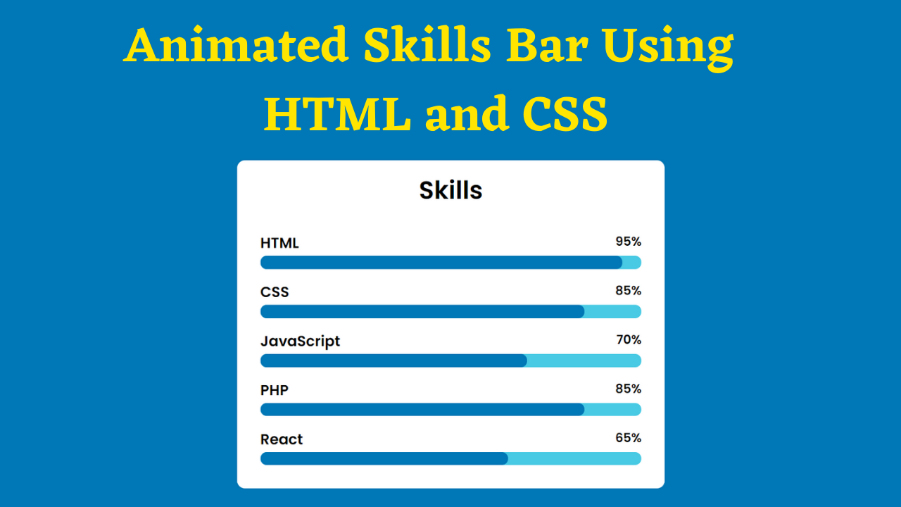 Animated Skills Bar Using HTML and CSS